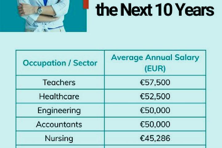 Big Dog Bonanza slot