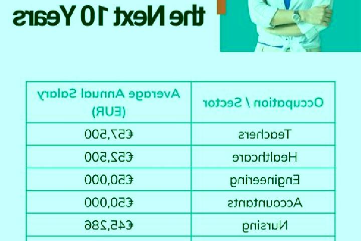 Diamond Heart 100 slot