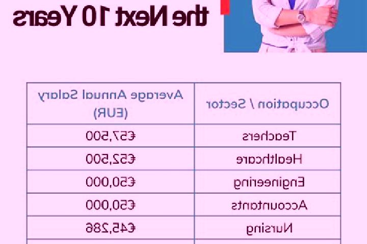 Excalibur VS Gigablox online slot
