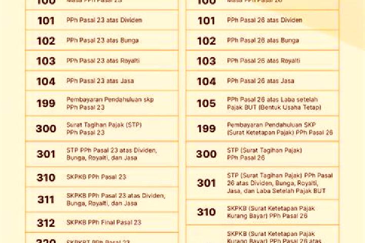 Fast Fruits DoubleMax slot