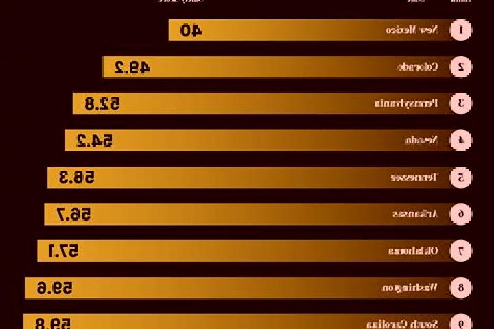Red Hot Reels slot machine